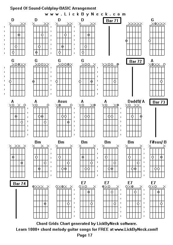 Chord Grids Chart of chord melody fingerstyle guitar song-Speed Of Sound-Coldplay-BASIC Arrangement,generated by LickByNeck software.